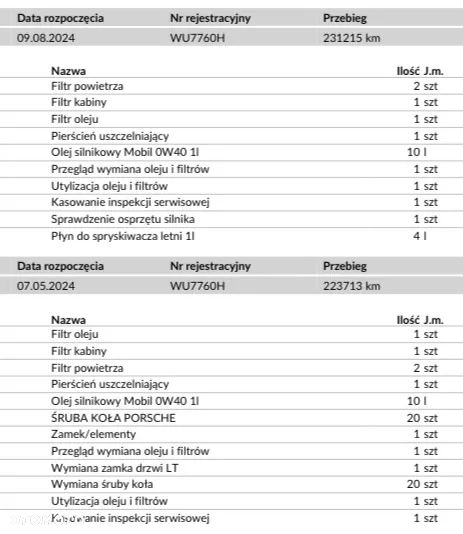 Porsche Cayenne GTS - 35