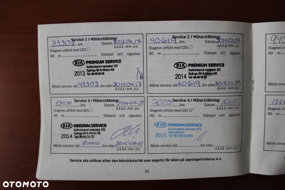 Kia Sorento 2.2 CRDi 4WD Vision - 28