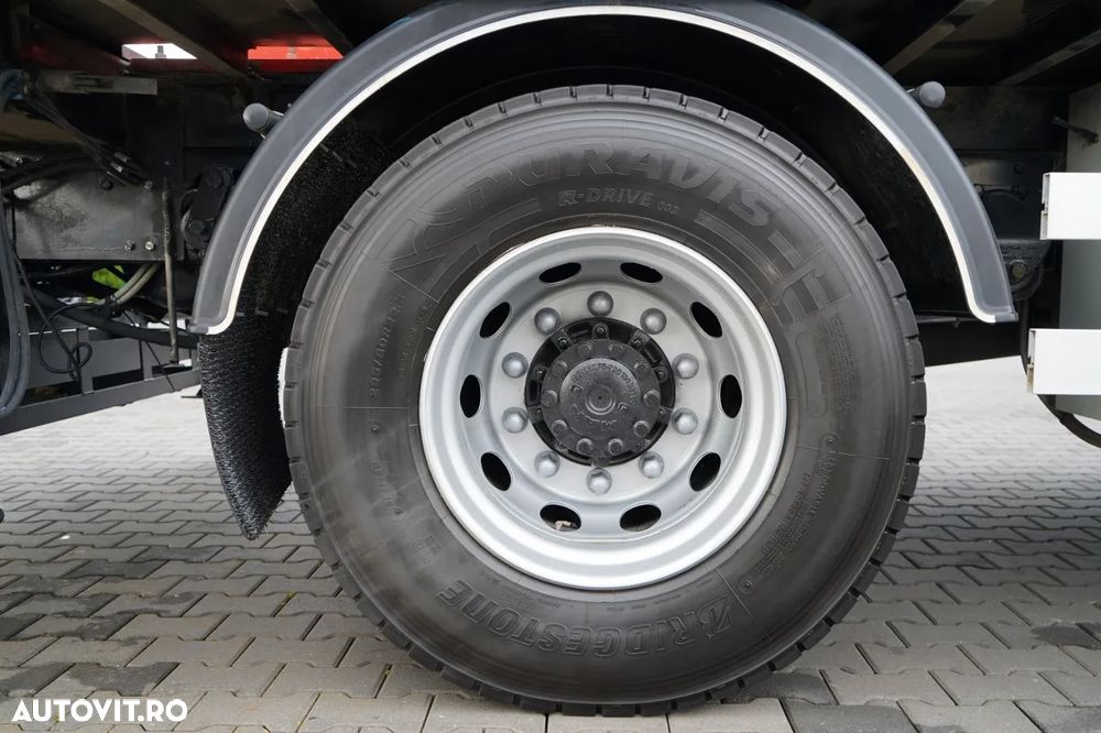 MAN TGM 15 .290 / HDS HC 190 + FORATOR 2 mb / FORMAT / RADIO CONTROL / EURO 6 / MANUAL / 2019 - 20