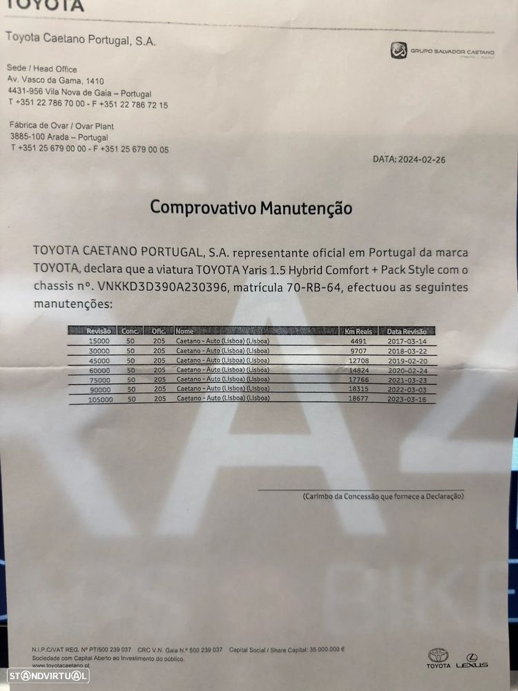 Toyota Yaris 1.5 HSD Active - 27