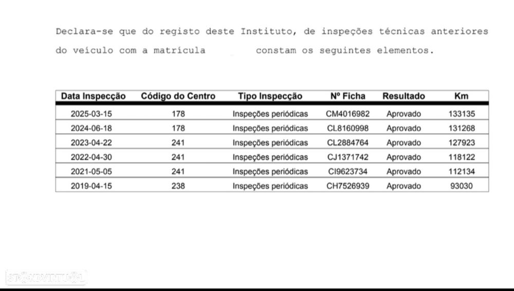 Volvo V40 Cross Country 1.6 D2 Momentum - 24