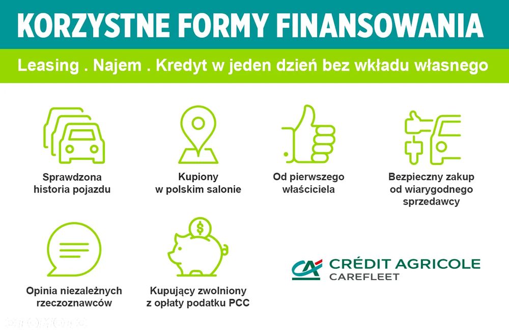 Volkswagen CRAFTER 35 TDI (11,3M3) FURGON - 2