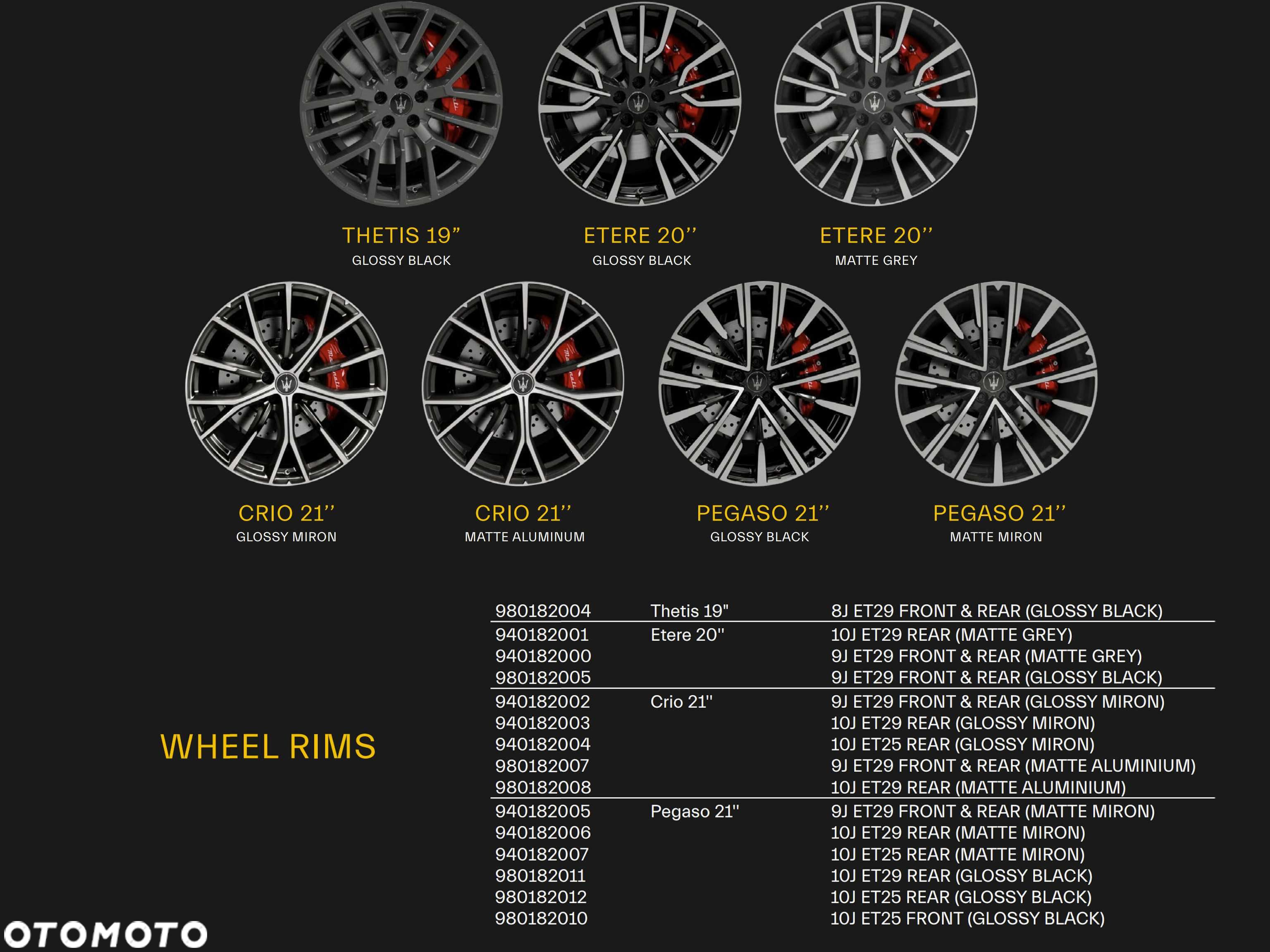 Maserati GRECALE - felga przednia / tylna - ETERE 20 x 9 (F3) - 8
