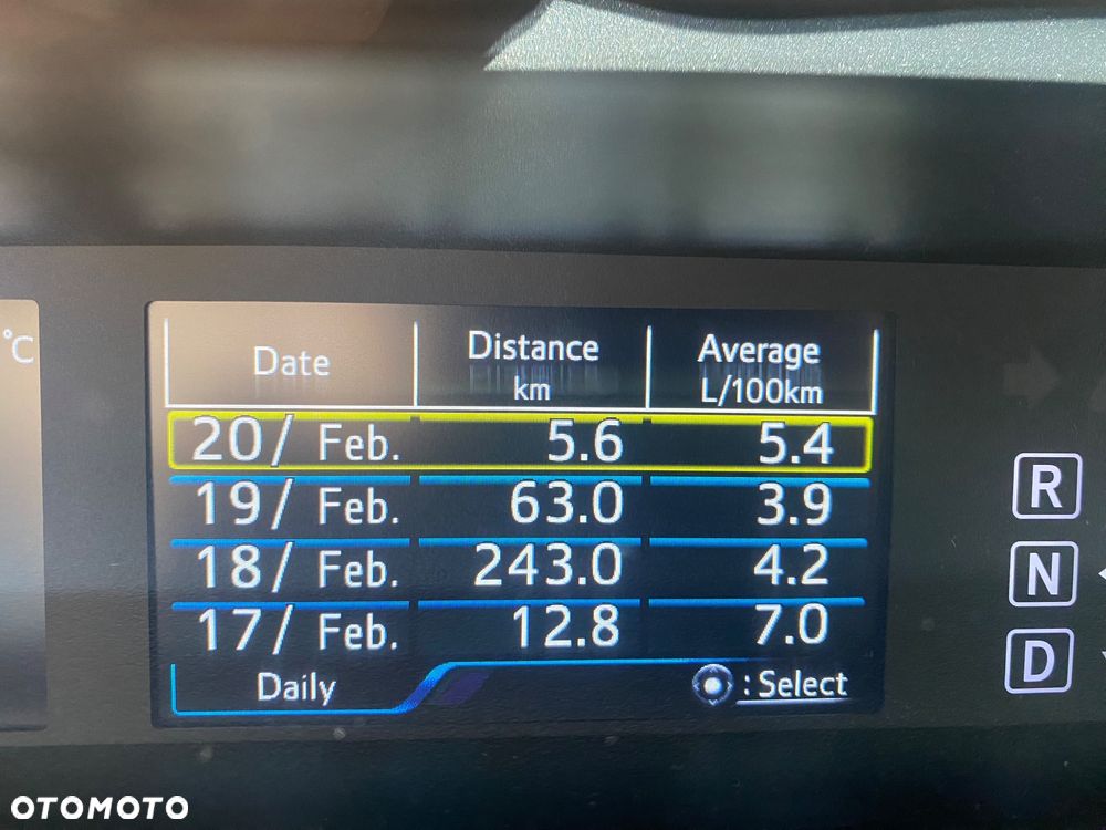 Toyota Prius - 15