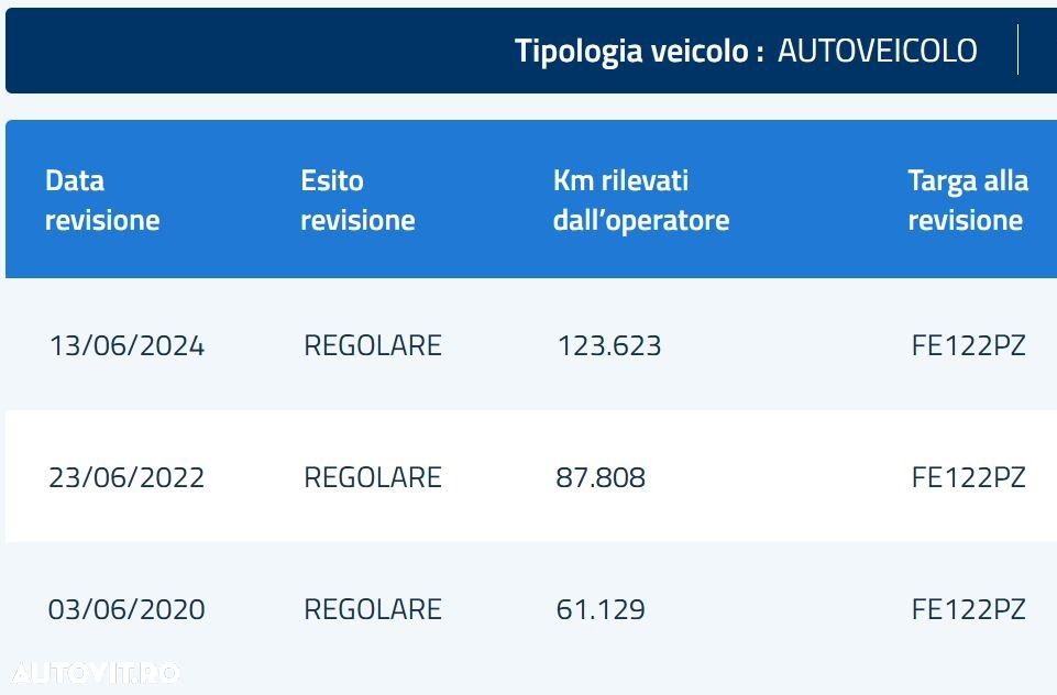 Toyota Auris 1.8 Hybrid Executive - 24