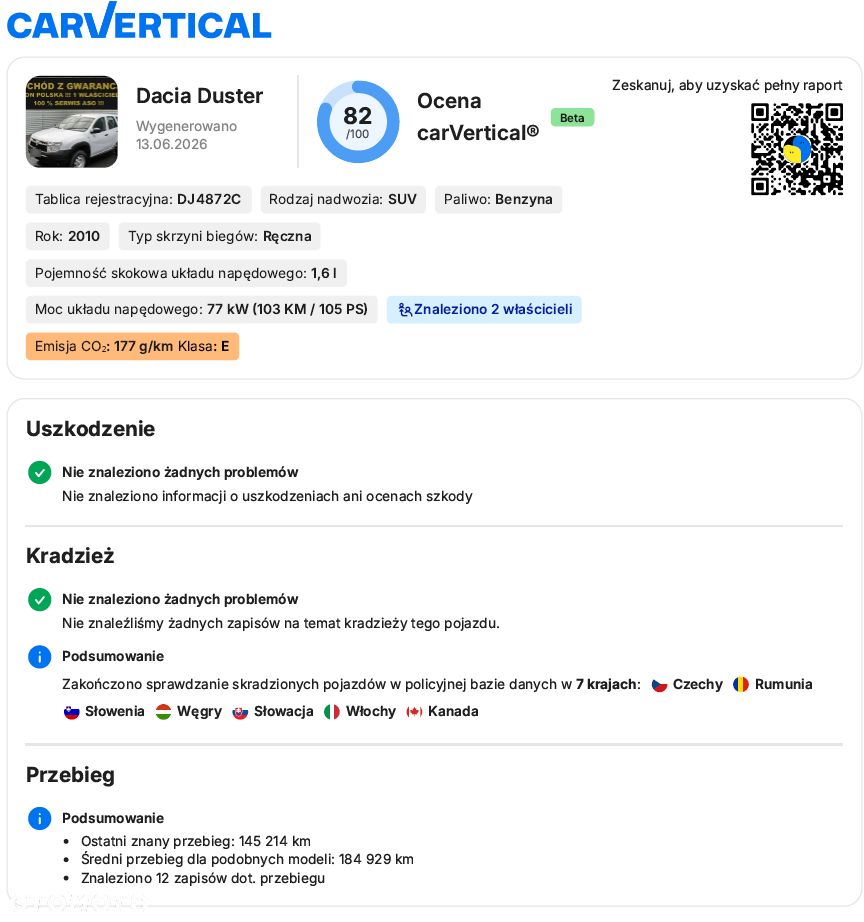 Dacia Duster 1.6 Ambiance - 15