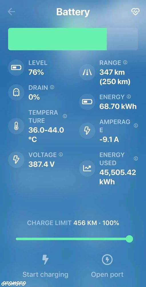 Tesla Model S - 30