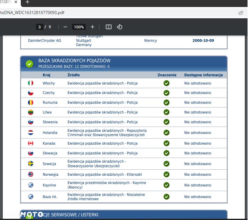 Mercedes-Benz ML - 24