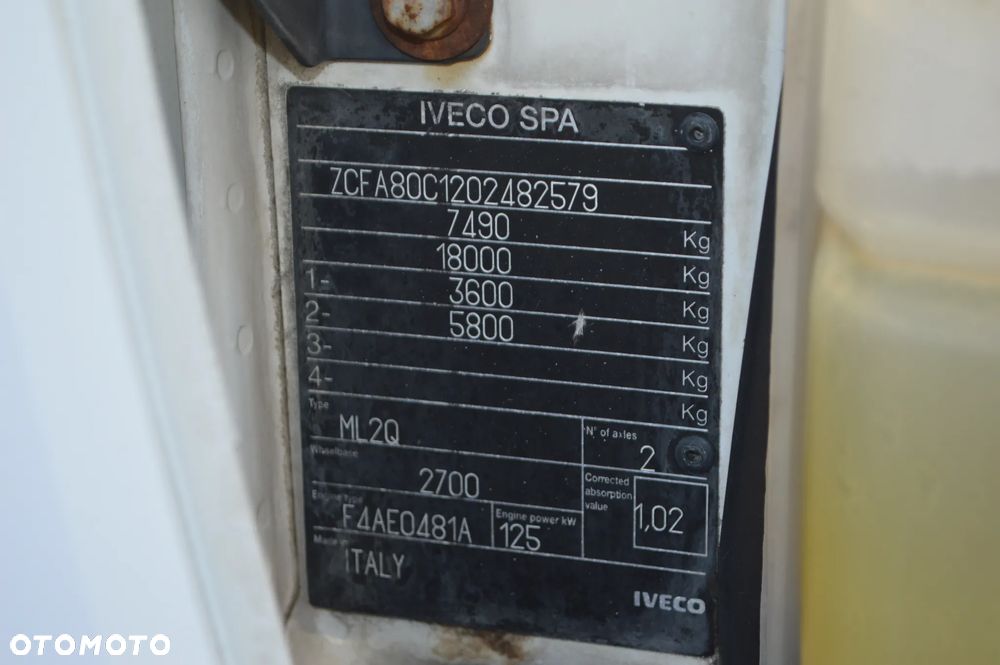 Iveco 80 E 17 - 22