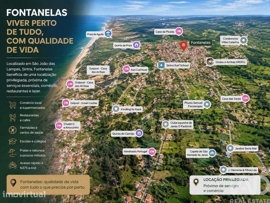 Terreno em São João das Lampas e Terrugem - Grande imagem: 5/15