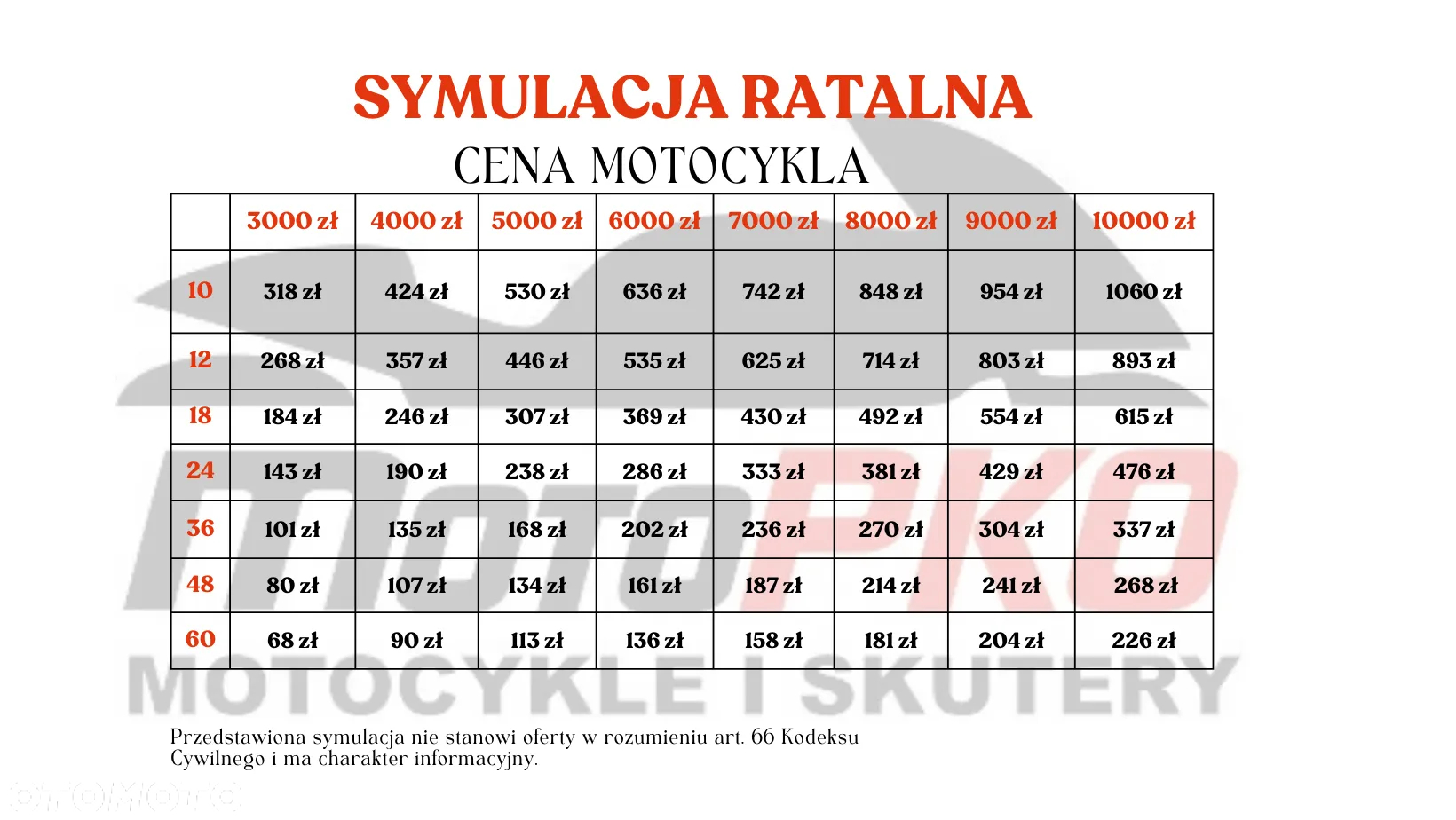 Derbi Senda - 17