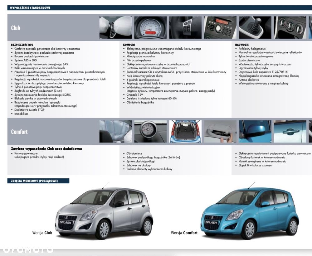Suzuki Splash - 7