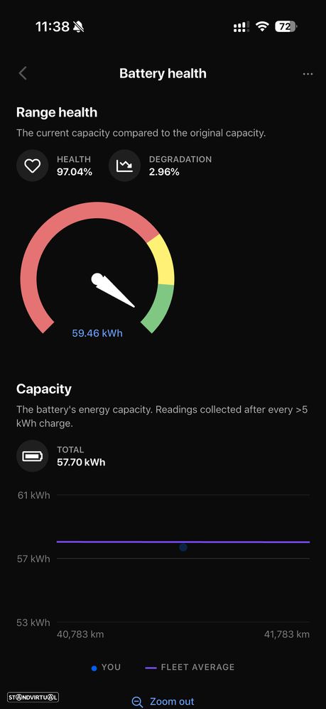 Tesla Model Y RWD - 17
