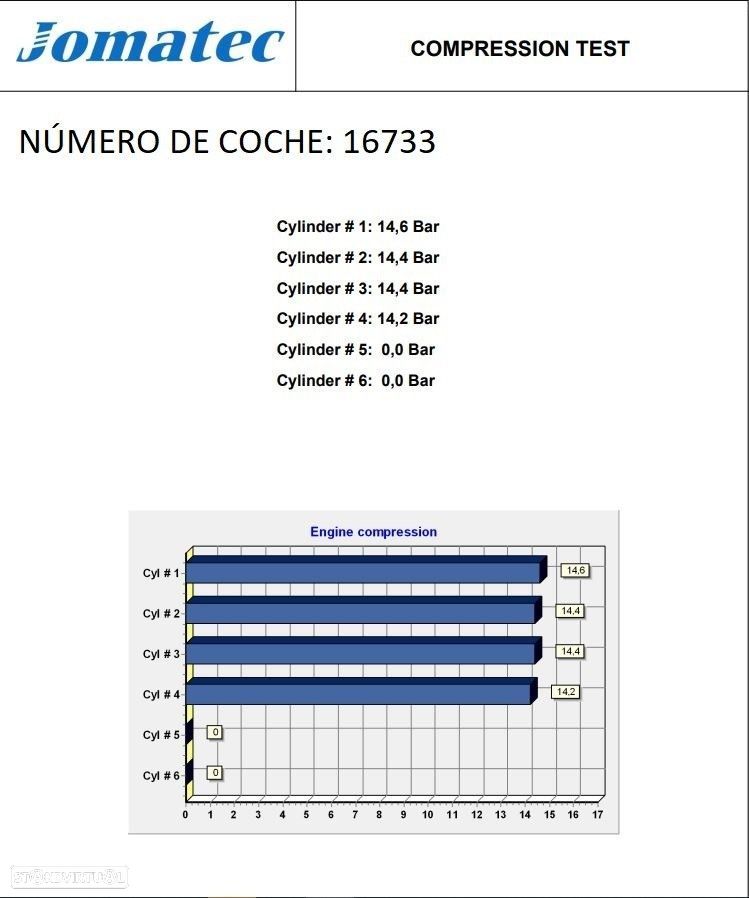 MOTOR COMPLETO RENAULT LAGUNA I 2000 -K4MF720 - 5