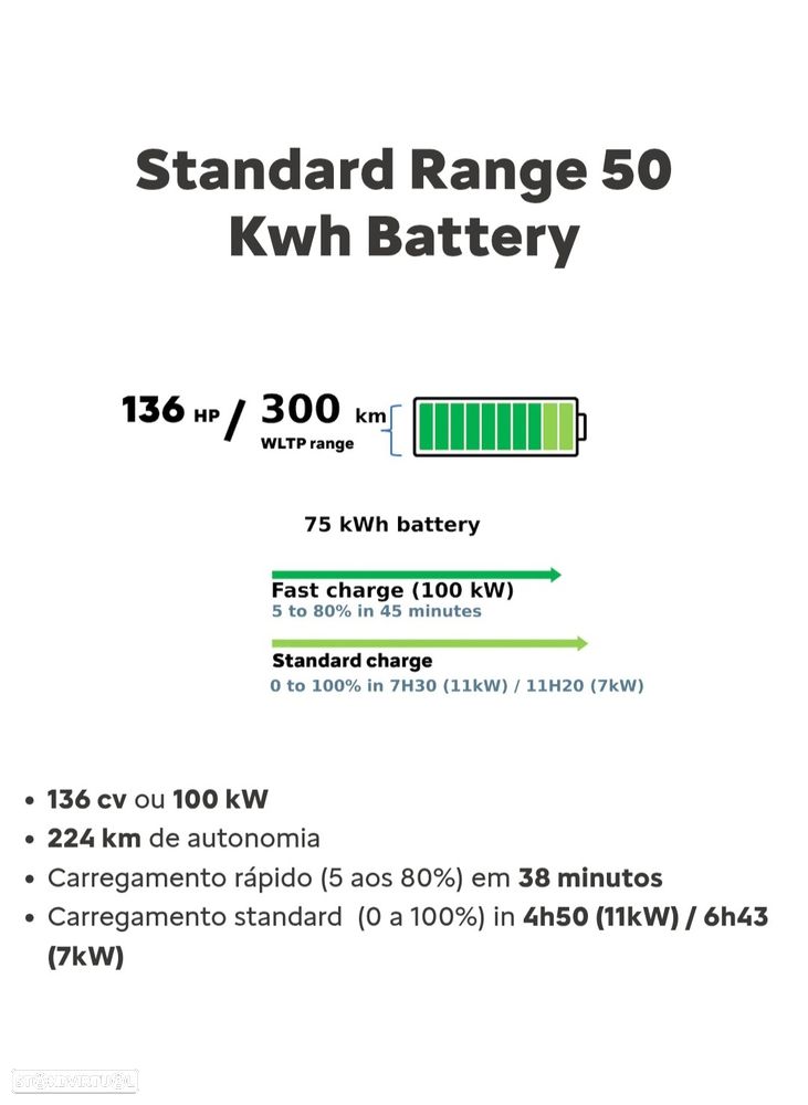 Citroën e-Jumpy 50 kWh XL - 16
