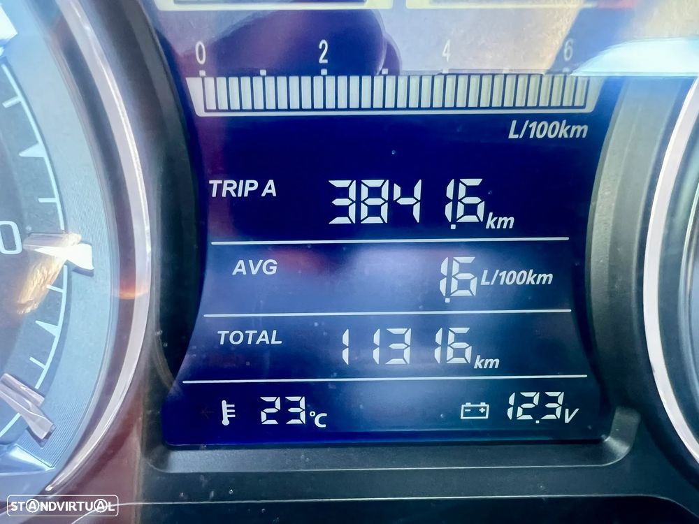 Honda Forza - 26