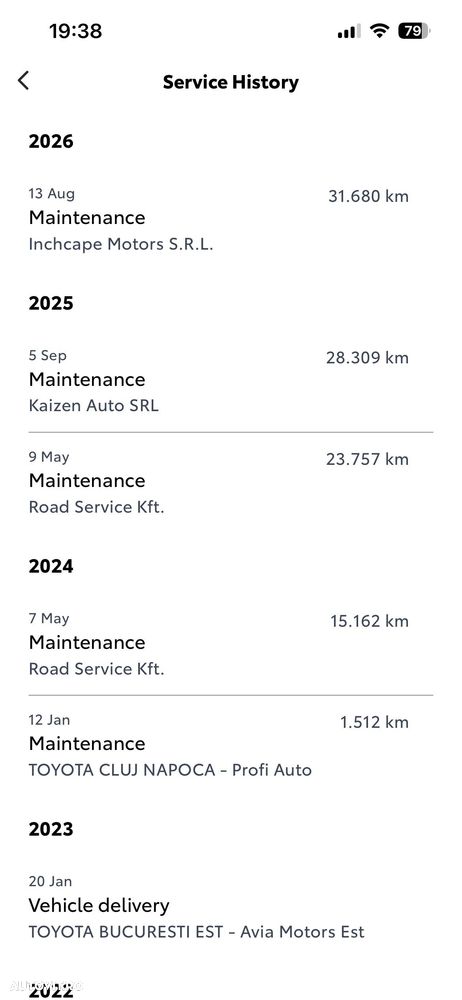 Toyota Yaris - 15