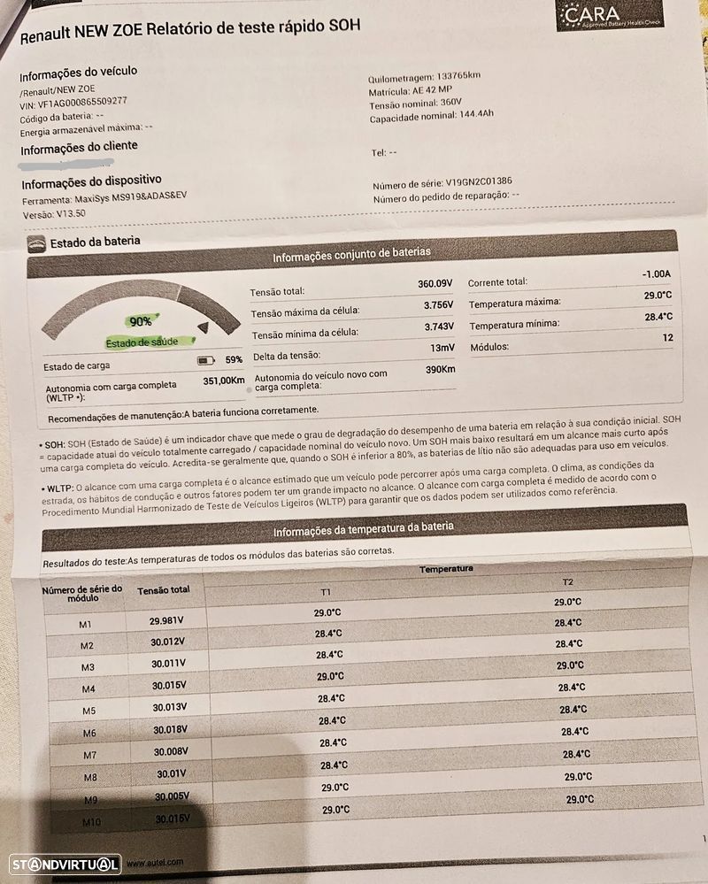 Renault Zoe (c/ Bateria) Intens 50 - 17