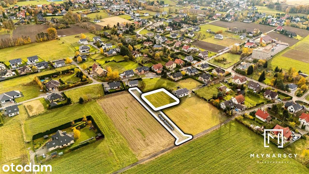 870 m2 - Mpzp - Zabudowa Bliźniacza, Szeregowa - Pełny obrazek: 2/20