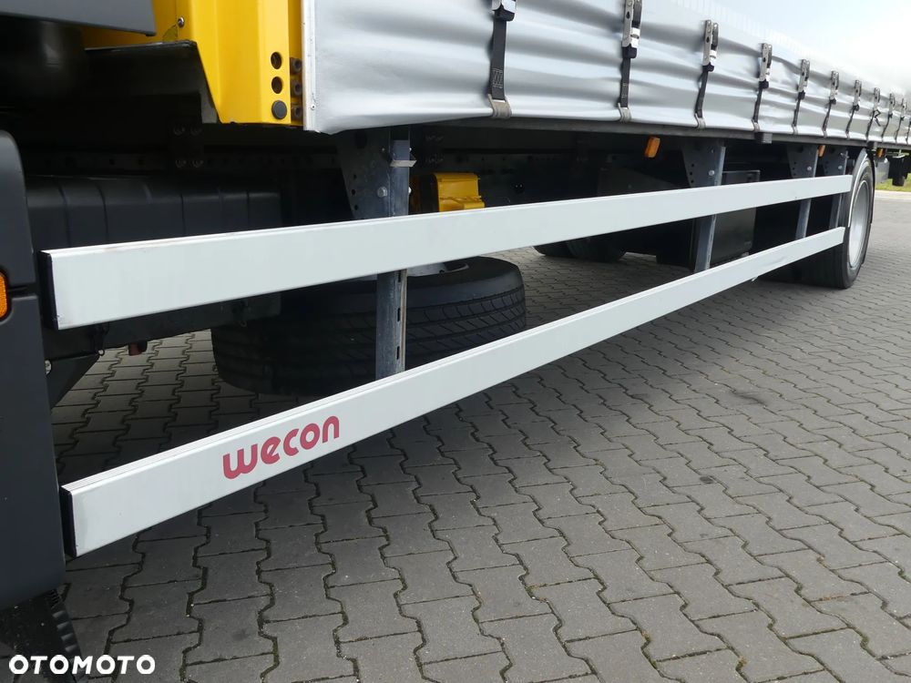 MAN TGM 18.340 / FIRANKA 7.70 + WINDA / ZSUWANY DACH / EURO 6 / - 17