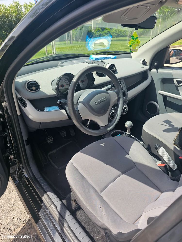 Smart ForFour Pulse 75 - 5