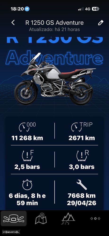 BMW R 1250 GS Adventure - 6