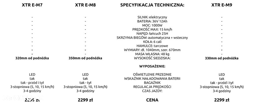 XTR Inny - 2