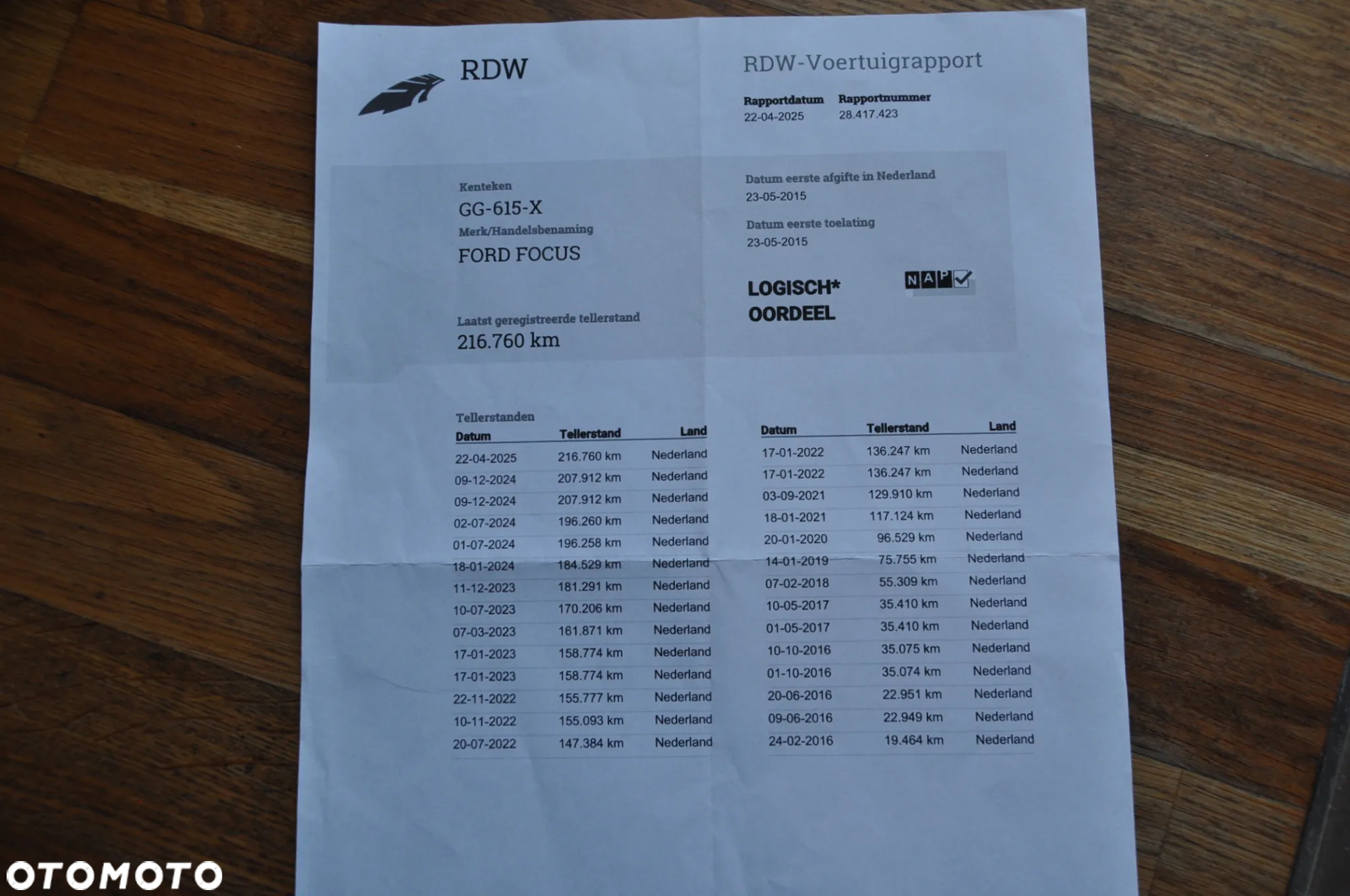 Ford Focus 2.0 TDCi Titanium ASS - 28