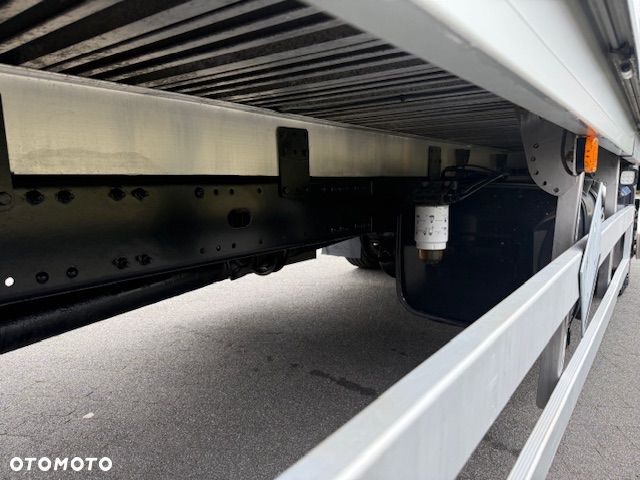 MAN Tgm 15.250 Burto-Firanka 18palet/Ładowność 8200Kg/ Euro6 - 7