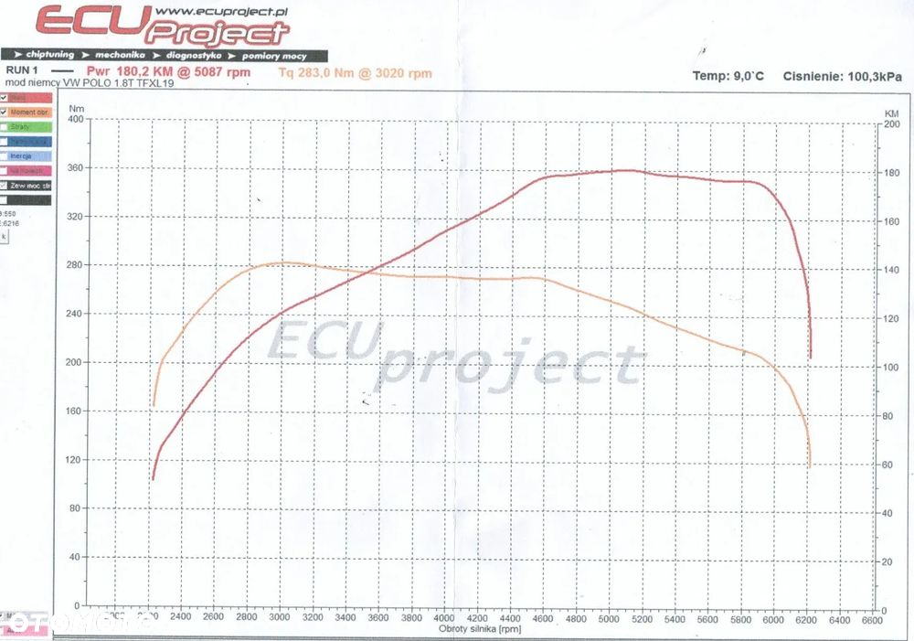 Volkswagen Polo 1.8 GTI Cup Edition - 18