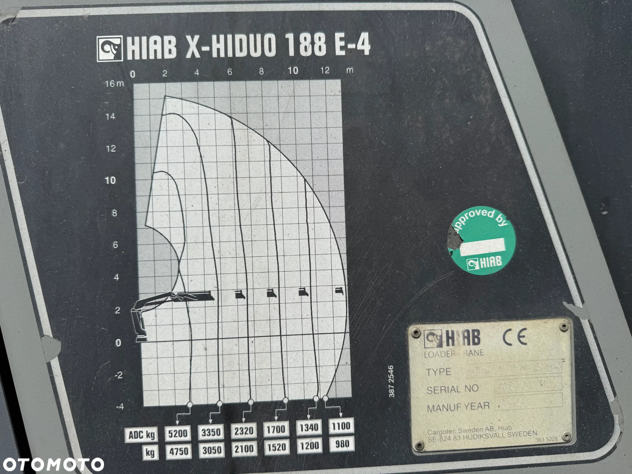 Volvo FMX 420 - 9