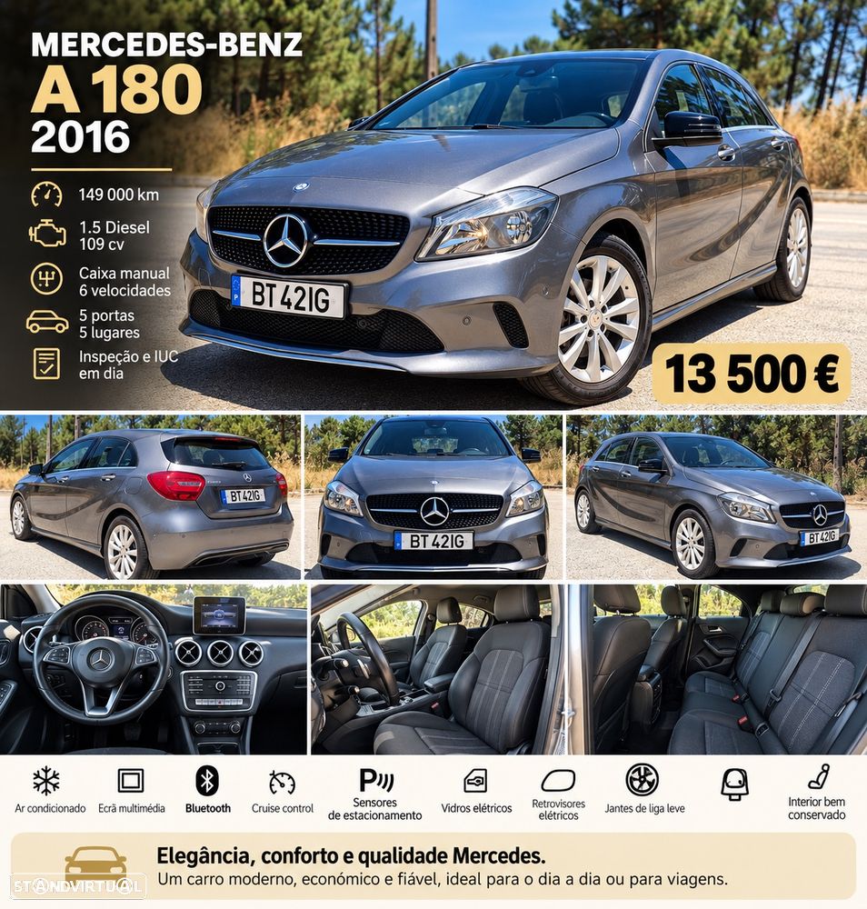 Mercedes-Benz A 180 CDi BE Edition AMG Line - 1