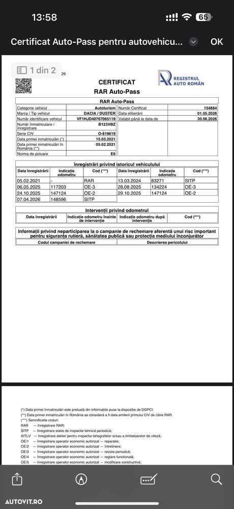 Dacia Duster 1.5 Blue dCi 4WD Prestige - 13