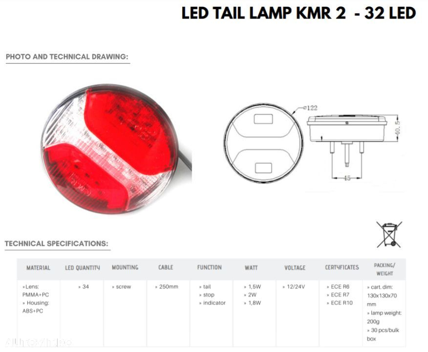 Lampa stop dubla, rotunda, LED, functii multiple - 4
