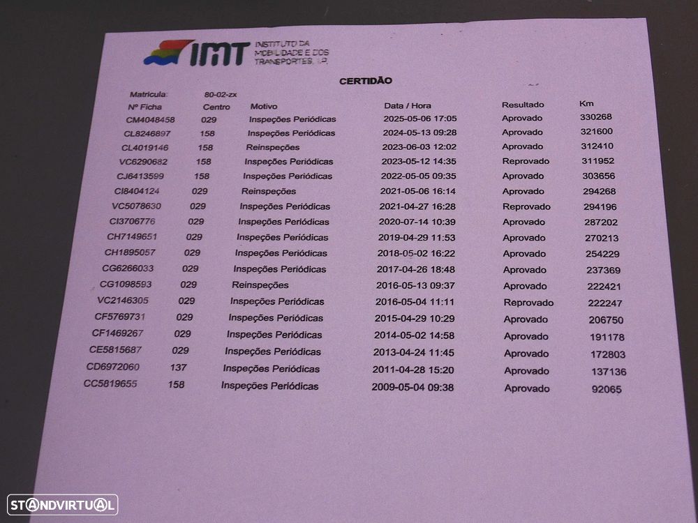 Opel Astra 1.3 CDTI Edition - 48