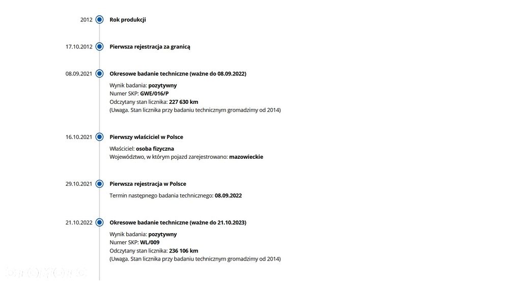 Alfa Romeo Giulietta 1.8 TBi 16V Quadrifoglio Verde - 29