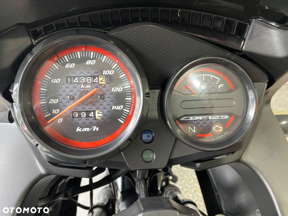 Honda CBF - 8
