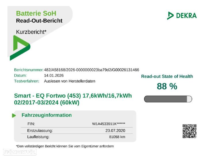 Smart ForTwo Coupé EQ pulse - 26