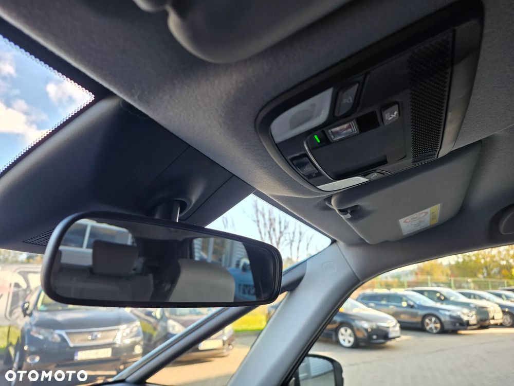 Honda Jazz 2021