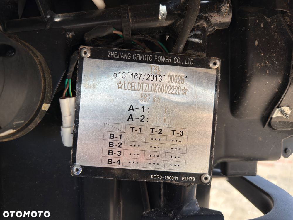CFMoto CForce - 12