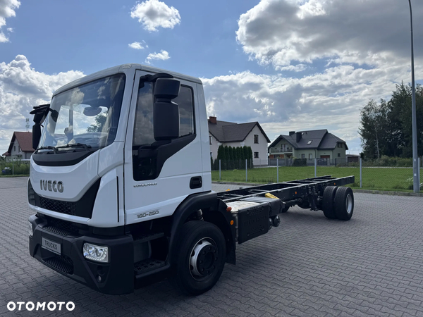 Iveco EUROCARGO 160.250   RAMA