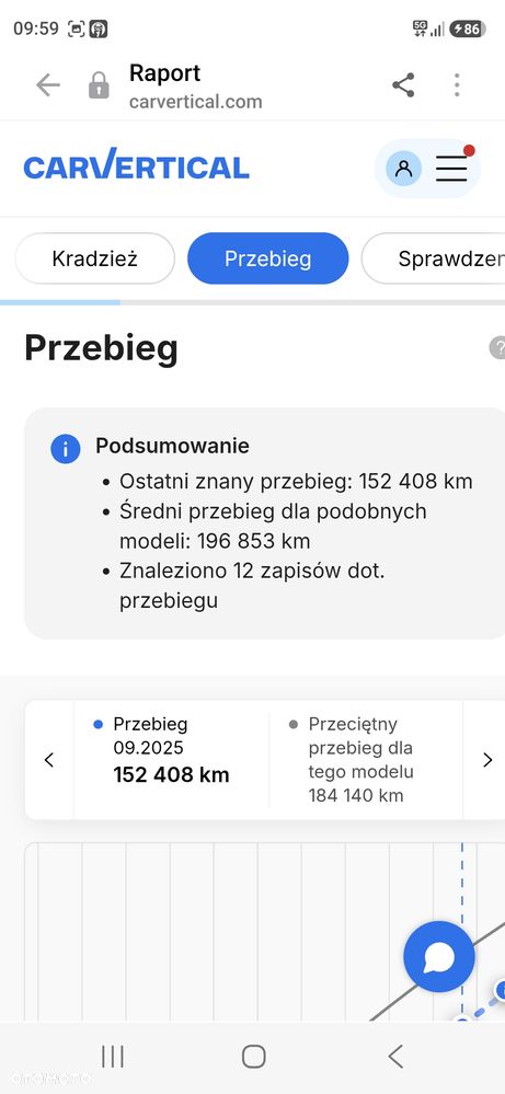 Skoda Octavia 2.0 TDI RS - 40