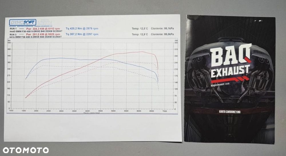 BMW Seria 4 - 25