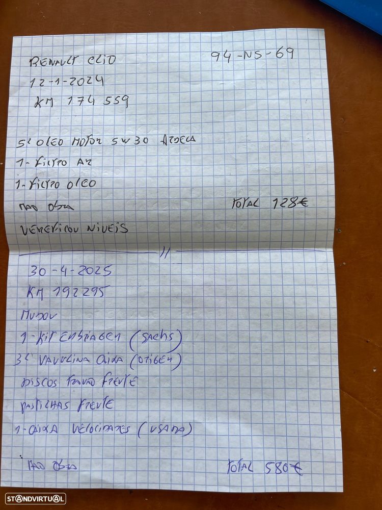 Renault Clio Sport Tourer 1.5 dCi Confort 82g - 17