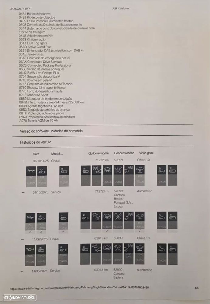 BMW 216 Gran Coupé d Pack Desportivo M - 58