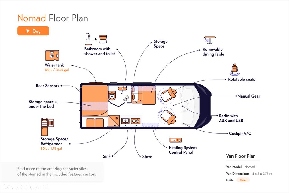 Fiat Weinsberg Carabus 600 K - 4