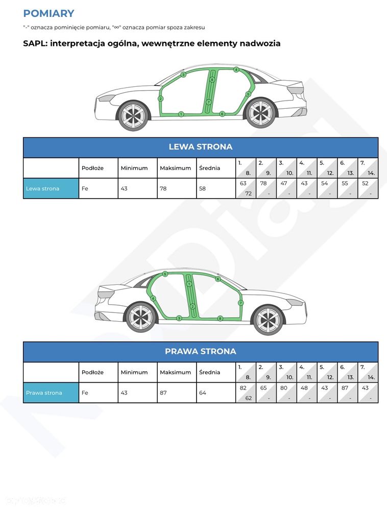 Toyota Avensis 2.0 Prestige MS - 29