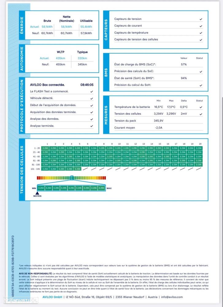 Tesla Model Y RWD - 20