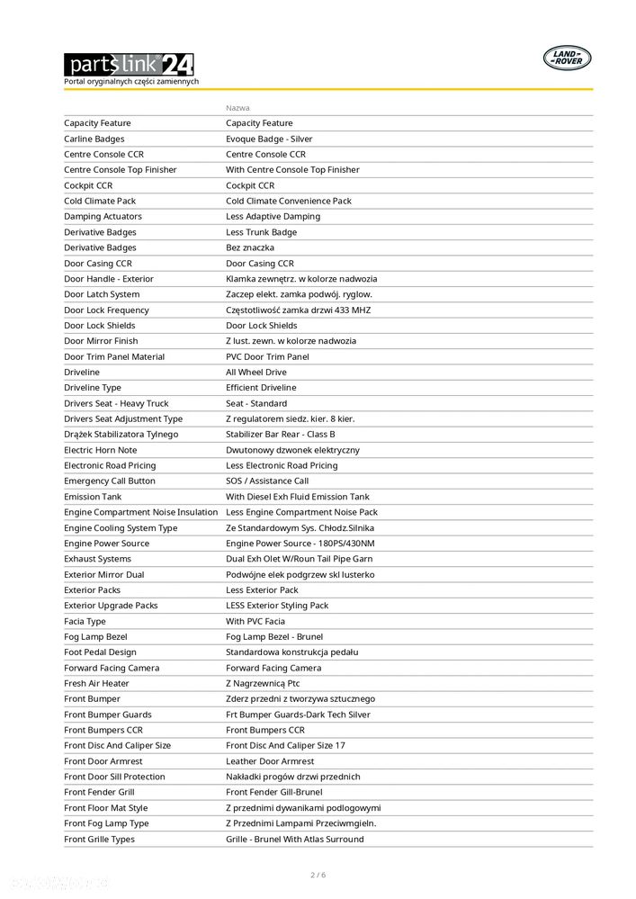 Land Rover Range Rover Evoque 2.0TD4 SE Plus - 17