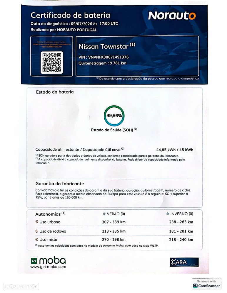 Nissan Townstar - 24